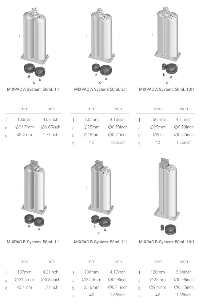 pics/Loctite/Loctite 96001/loctite-96001-manual-applicator-idh-267452-compatible-cartridges-type-a-and-b-system.jpg